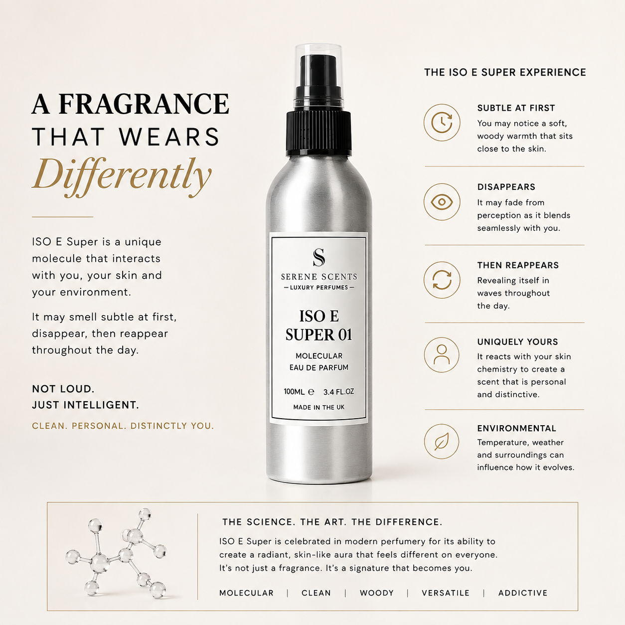 ISO E Super 01 Eau de Parfum 100ml
