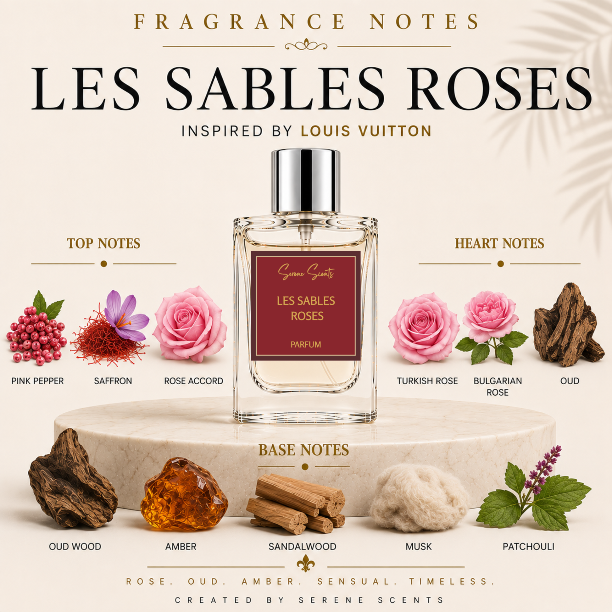 A perfume bottle labeled 'Les Sables Roses' centered on a marble pedestal, surrounded by illustrated fragrance notes: pink roses, pink pepper, saffron, Turkish rose, Bulgarian rose, oud wood, amber, sandalwood, musk, and patchouli. Text at the top reads 'Fragrance Notes' and 'Inspired by Louis Vuitton.