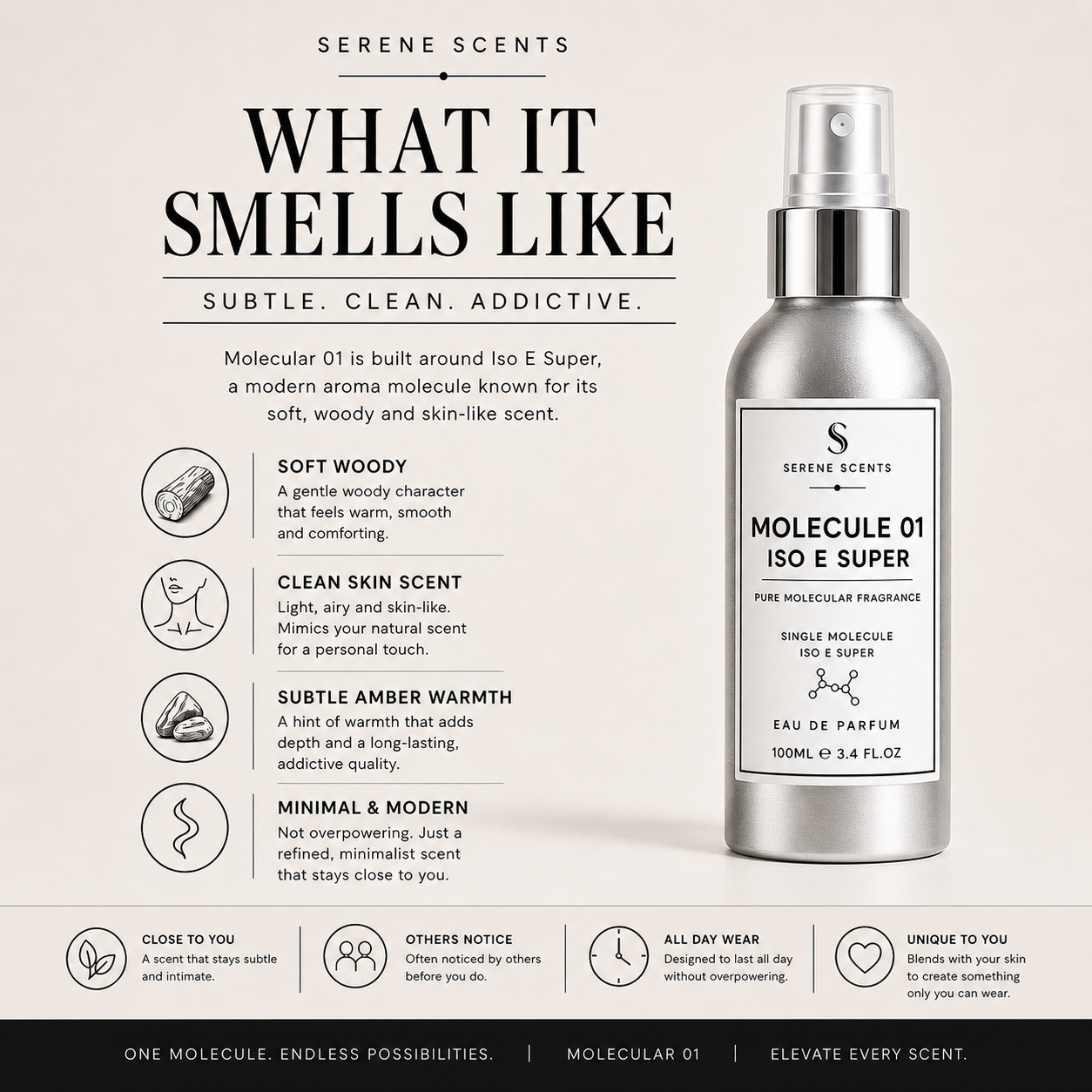 Molecule 01 100ml Eau de Parfum product image from Serene Scents