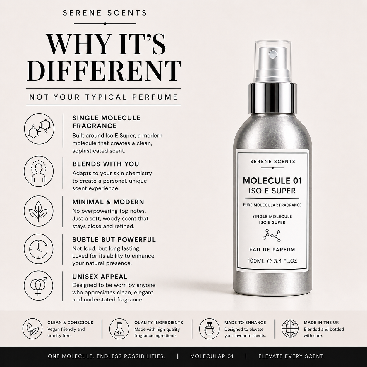 Molecule 01 100ml Eau de Parfum product image from Serene Scents
