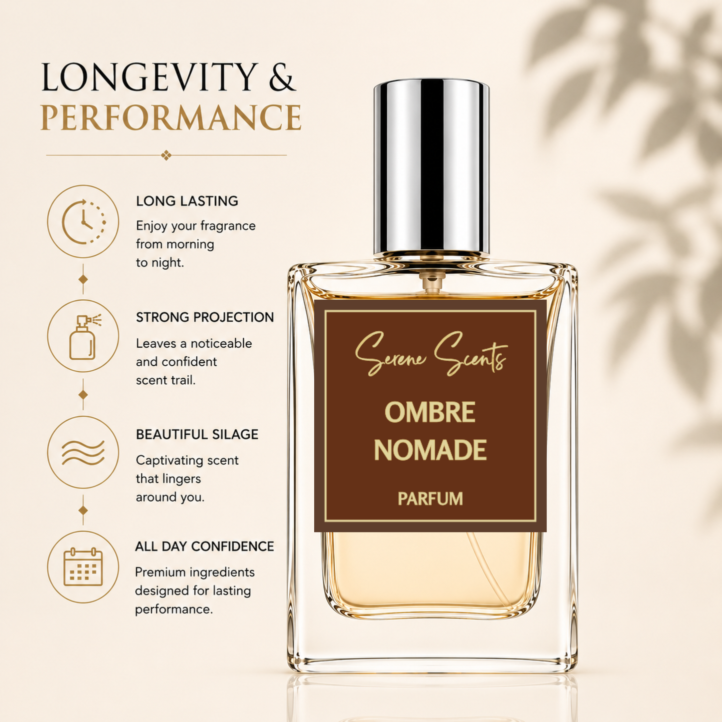 Ombre Nomade inspired perfume highlighting long-lasting fragrance, projection and sillage.