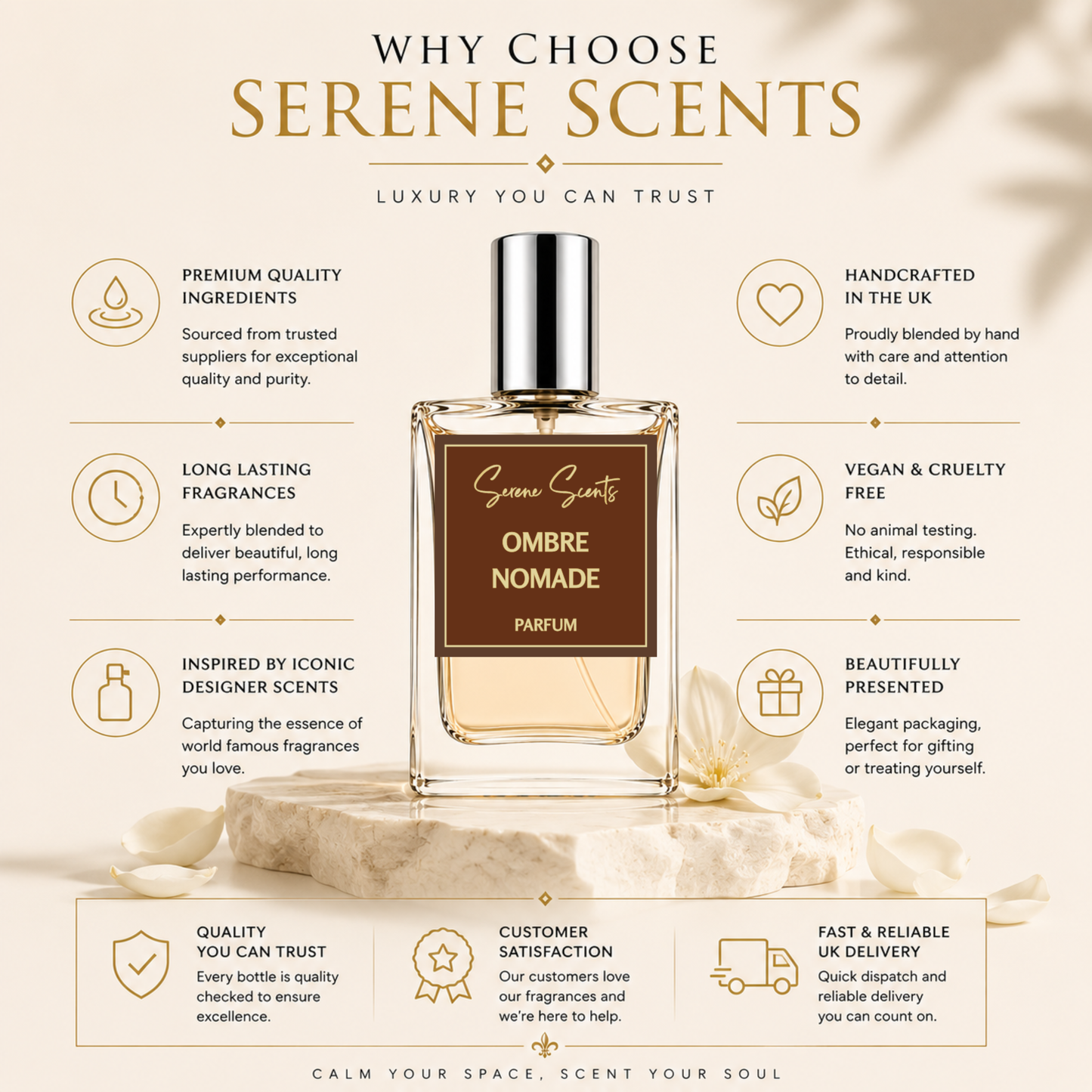Premium Serene Scents perfume bottle with icons highlighting handcrafted quality, premium ingredients and long-lasting fragrance.
